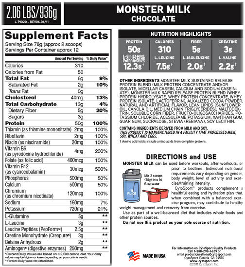 Состав CytoSport Monster Milk Состав CytoSport Monster Milk